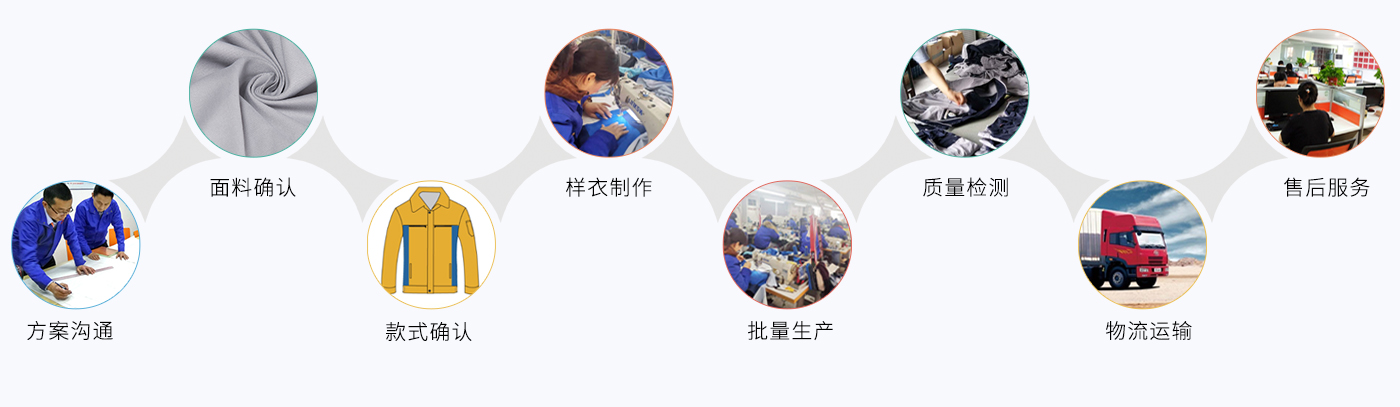 益阳冲锋衣定做